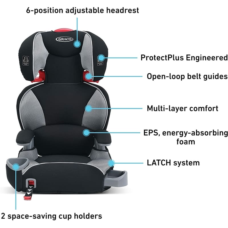 Graco TurboBooster LX asiento de coche con respaldo alto Negro