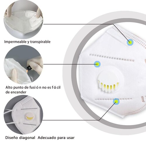 Cubrebocas, mascarilla KN95 con filtro, 5 capas, caja con10 Piezas
