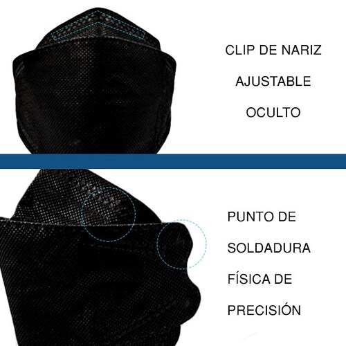 20 piezas kf94 kn95 3D negro estilo coreano certificado GB2626-2006 en empaque individual herméticamente sellado 95% filtración 
