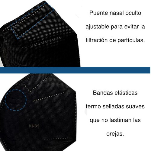 50 piezas Cubrebocas KN95 Color Negro Con 5 Capas De Protección En Paquete Individual 
