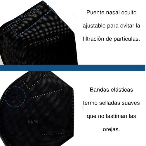 10 piezas Cubrebocas KN95 Color Negro Con 5 Capas De Protección En Paquete Individual Con Válvula