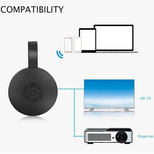 1080p Wireless Wifi Display Dongle (Chrome Cast) Tv, Stick, Video, Airplay