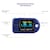 Kit Termometro Digital Infrarrojo, Dispensador de Gel Actibacterial + Oximetro De Pulso + 50 cubrebocas KN95 + Letrero en vinil 20x20/  tecnología de escaneo inteligente sin contacto