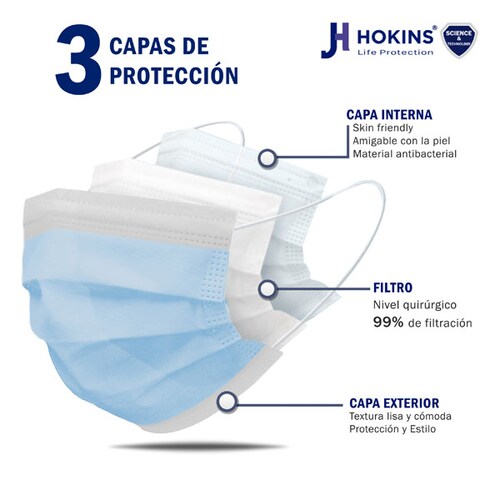  Cubrebocas Termosellado Tricapa Desechable 100pzs Azul JH Hokins Calidad Premium Registro Sanitario Cofepris SSA 0341C2021