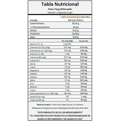 Feno Yang Reforzado Multivitaminico con fenogreco, curcuma y jengibre 90 capsulas Sanarlab
