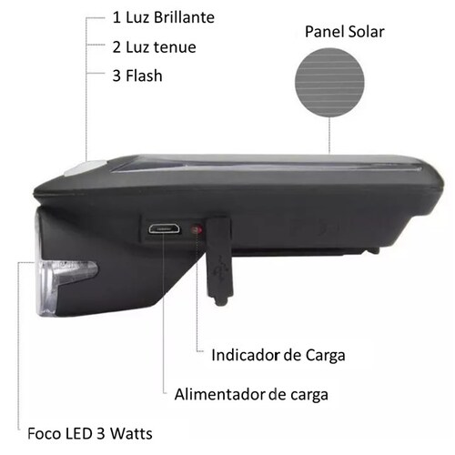 Luces LED RayLights recargables para bicicleta carga Solar y USB