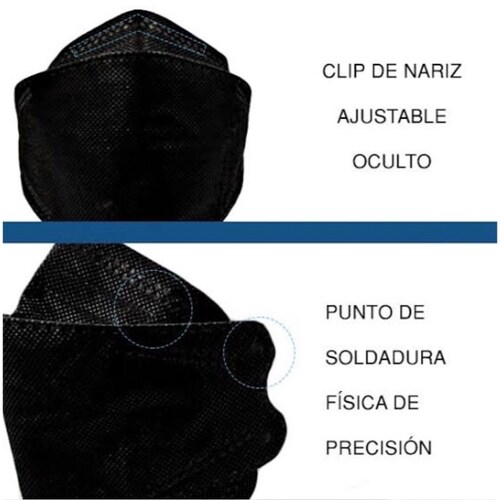 Cubrebocas, Mascarilla KF94 Negro 10 Piezas 