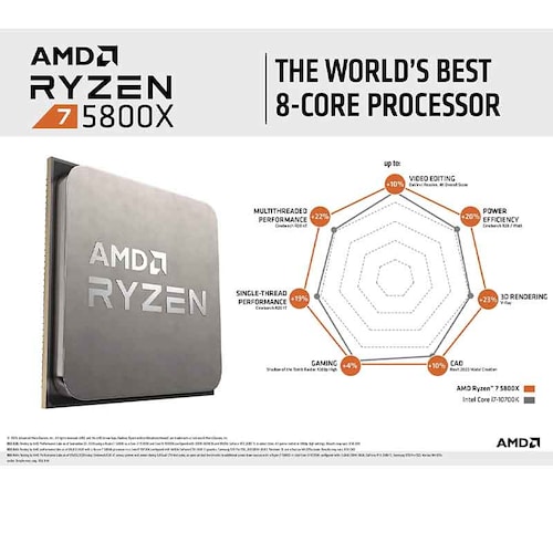 PROCESADOR AMD RYZEN 7 5800X 3.8GHZ 100-100000063WOF