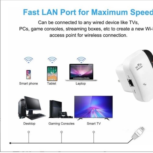 Router Repetidor Wifi Inalámbrico De 300mbps 