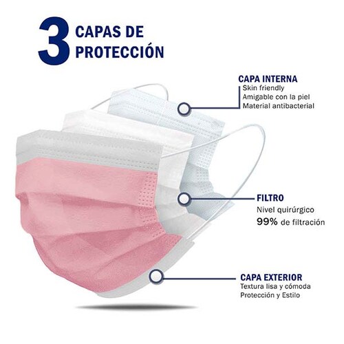 Cubrebocas Termosellado Tricapa Desechable 30 Pza Color Rosa JH Hokins Calidad Premium Grado Quirurgico Registro Sanitario