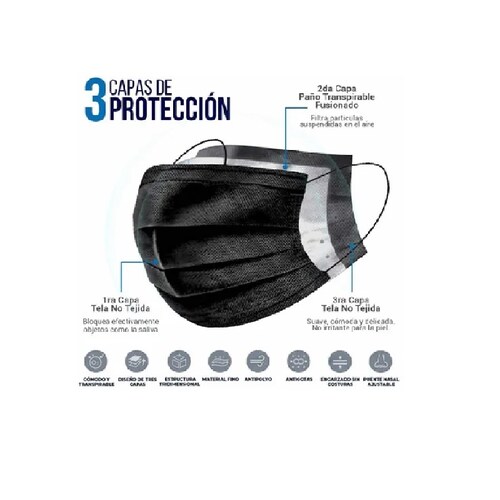 Cubrebocas Tricapa  Termosellado, 50 PCS NEGRO  Plisado, Ajuste Nasal  TRICAPA