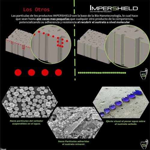 737SSELE ELEMENT SATINADO. Sellador, Protector e Intensificador para Piedras Naturales, es ideal para piedras como: Cantera. Granito, Mármol, Slate, Piedras porosas Naturales. 4 Litro