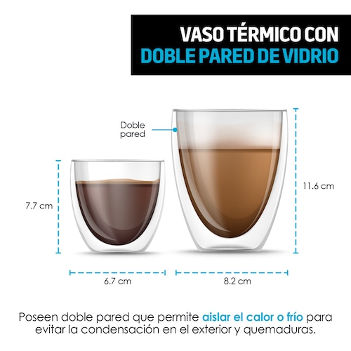 Vasos de Vidrio con Doble Pared para Café o Vino (4 Piezas) Redlemon