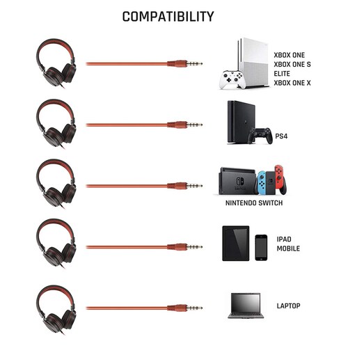 Audífonos Gamer Alambricos Switch Snakebyte