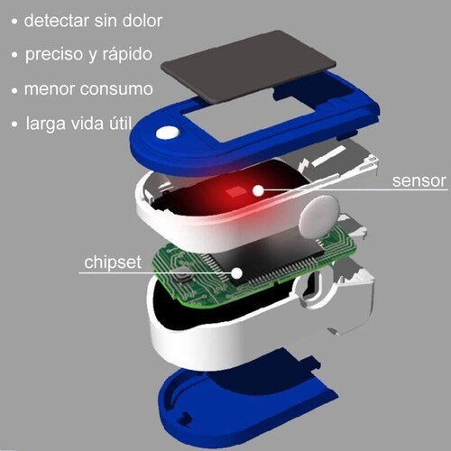 Oxímetro lecturas digitales pequeño y conveniente yema del dedo monitor de saturación de oxígeno en la sangre con pantalla led
