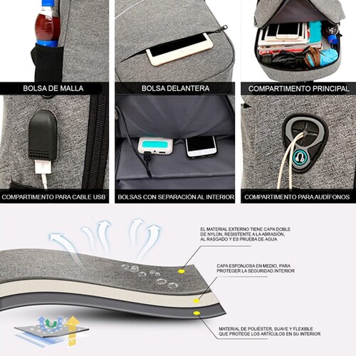 Mochila Antirrobo con Bolsa de Hombro Tipo Mensajero y Cable USB Color Azul