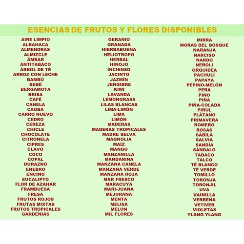 Esencia Aromática De PACHULI 30ml Para Difusor Humidificador