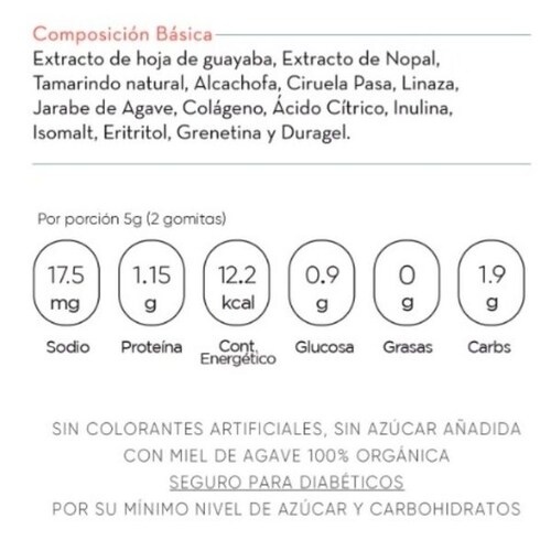 Gomitas Digestión Perfecta