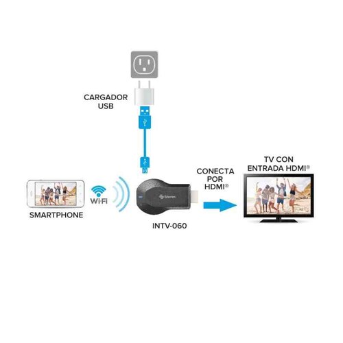 Adaptador Wi-fi Espejo De Celular A Tv