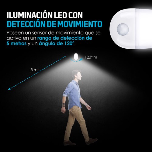 Luces LED con Sensor de Movimiento Autoadheribles (4 Piezas) Redlemon