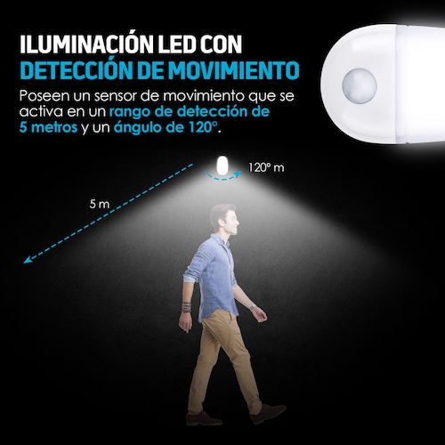 Luces LED con Sensor de Movimiento Autoadheribles (4 Piezas) Redlemon