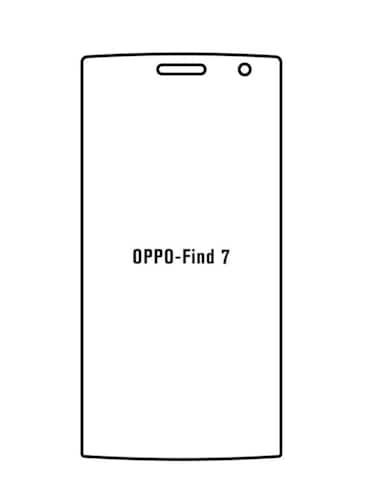 Jeco 99F Protector de Pantalla de Hidrogel Premium Para Oppo Find 7