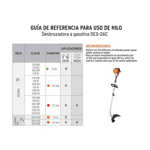 Desbrozadora Gasolina 1 Hp Podadora Pasto Orilladora