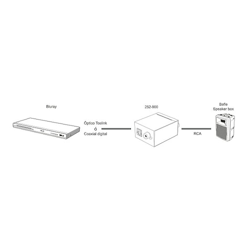 Convertidor de audio digital a analógico (óptico digital - coaxial digital a RCA) / 252-900