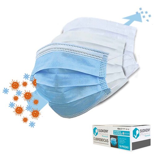 Cubrebocas quirúrgico desechable tricapa plisado termosellado SUDKENY PREMIUM, Caja c/50 piezas