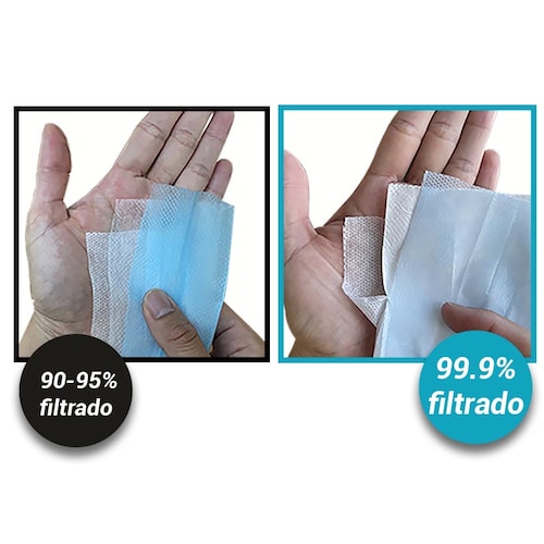 Cubrebocas quirúrgico desechable tricapa plisado termosellado SUDKENY PREMIUM, Caja c/50 piezas