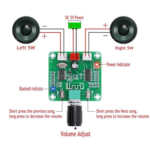 Amplificador PAM8403 Estéreo 5Wx2 Bluetooth