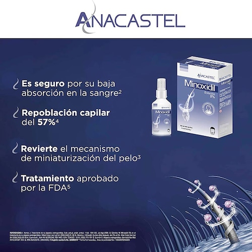 Minoxidil Anacastel Crecimiento Cabello y Barba 5% - 3 Spray
