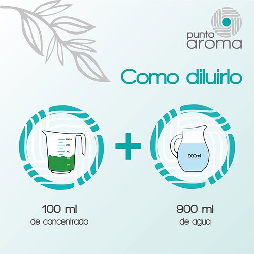 Punto Aroma - Kit de limpiador antibacterial multiusos concentrado para diluir - Biodegradable y lavable con agua - Cotiene 3.8 litros de concentrado, bote de 100ml y de 1l para diluir fácilmente y atomizador de 500ml para rellenar (los botes y atomizador se envían vacios) - Rinde para diluir en 38l de limpiador antibacterial - Fragancia Aqua Bamboo.