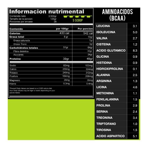Ganador Holix Massiv Whey Protein 49g 28 Serv. - Choco Banana