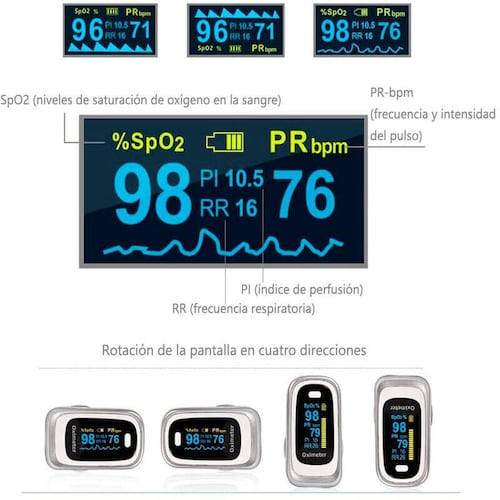Oxímetro de Pulso de Dedo con Pantalla OLED 4 en 1, Monitor Digital de Frecuencia de Respiración RR, PR, SpO2, PI 