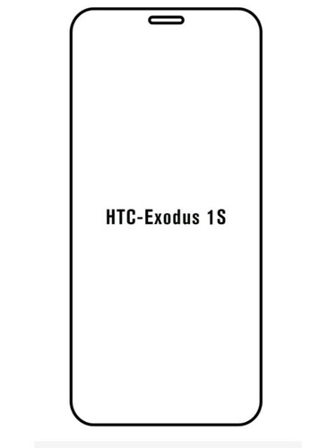 Jeco 99F Kit de Mica Hidrogel AZUL Frontal+Trasera HTC EXODUS 1S