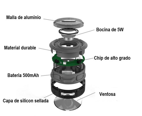 Mini Bocina (altavoz), modelo C6, Inalámbrica e Impermeable, azul