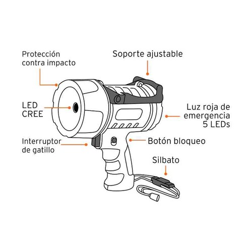 Lámpara Recargable De Led Alta Potencia, 550 Lm