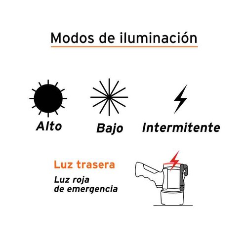 Lámpara Recargable De Led Alta Potencia, 550 Lm