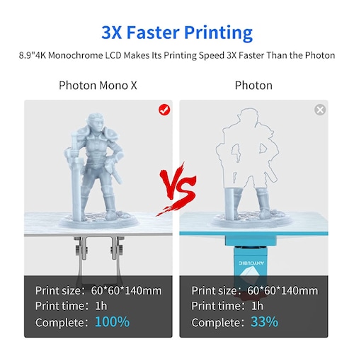 Anycubic Photon Mono X 4K Impresora 3D De Resina