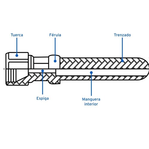 MANGUERA PARA GAS  DE 5 METROS FLEXIBLE DE ALUMINIO 3/8 PULG FOSET 