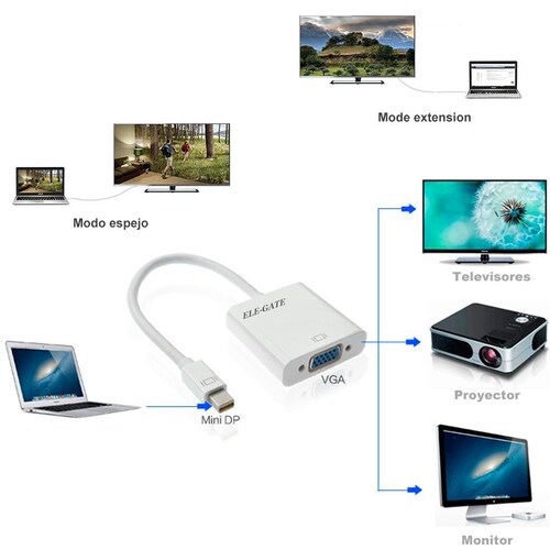 ADAPTADOR CONVERTIDOR DE MINI DISPLAY PORT (THUNDERBOLT) A VGA