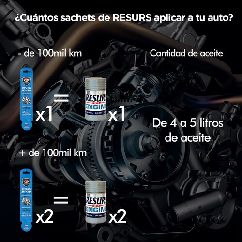 Restaurador Resurs Next Motor 17gr 