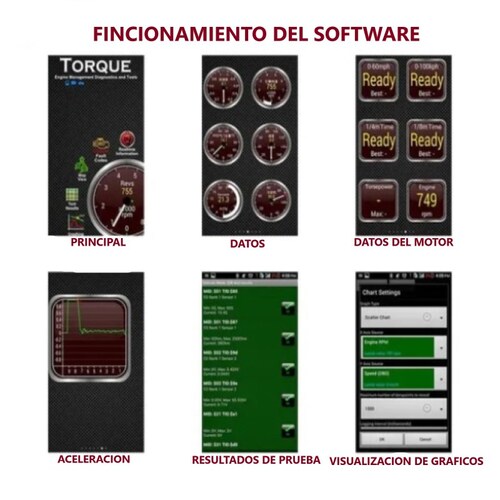Escáner Automotriz Obd2 Elm327 V1.5 Android-iPhone.