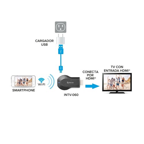 ADAPTADOR WIFI ESPEJO DE CELULAR A TV - INTV-060 - STEREN