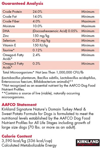 Alimento para Perro Kirkland Signature Nature's Domain Pavo Patatas