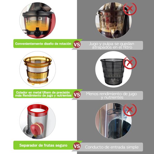 Jugo Extractor 2 Modos Con Conducto De Alimentación Grande