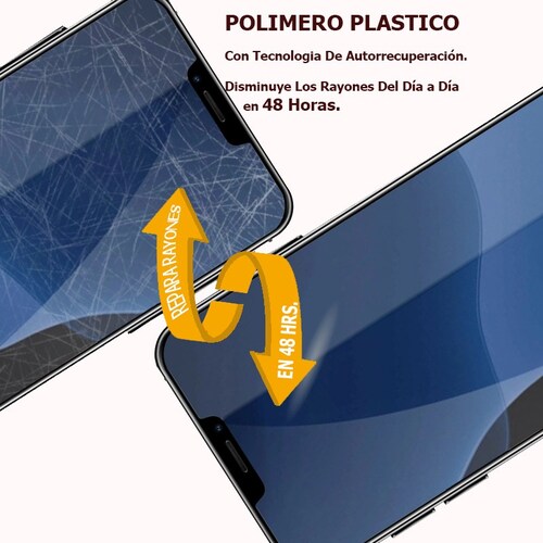 Jeco 99F Kit de Mica Hidrogel AZUL Frontal+Trasera WOLKI W5SE