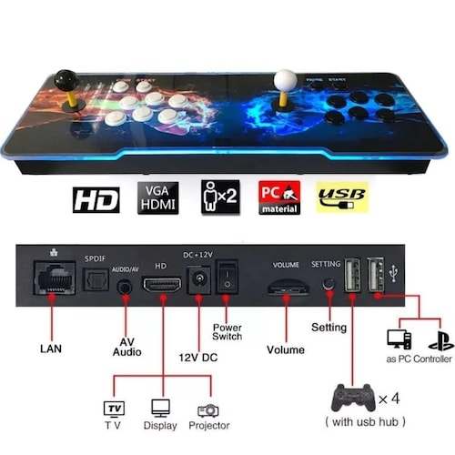 Tablero Arcade Pandora Box 9s Maquinita Consola mas de  5568 En 1 JUEGOS retro 