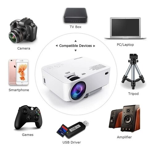 Proyector Dbpower  T20 1500 lumenes  Visualización 1080p Completo Hd  apertura 32" a 176" OFERTA 
